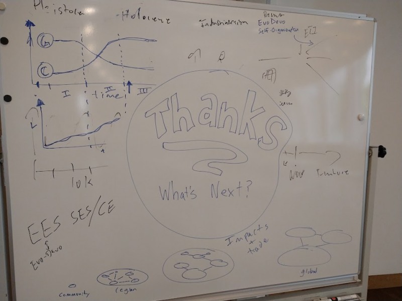 A white board with writing on itDescription automatically generated with medium confidence
